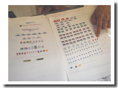 落とし込みとチェックを繰り返す